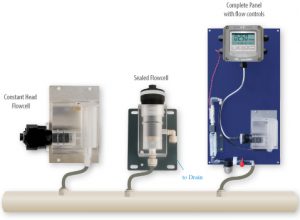 Peracetic acid (PAA) sensor